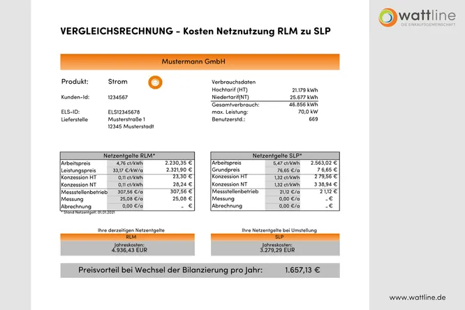 Differenzberechnung RLM - SLP
