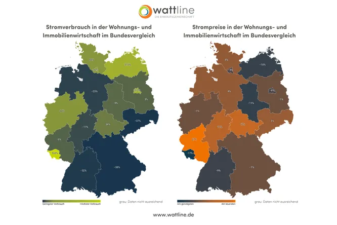 Stromverbrauch und Strompreise in der Wohnungs- und Immobilienwirtschaft im Bundesvergleich