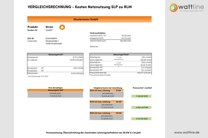 Differenzberechnung SLP - RLM